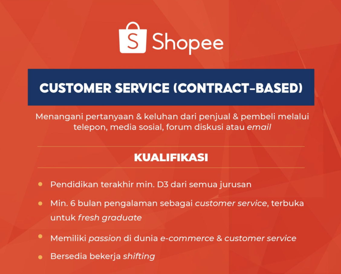 Lowongan Kerja Customer Service (Shopee Indonesia) D3 Semua Jurusan