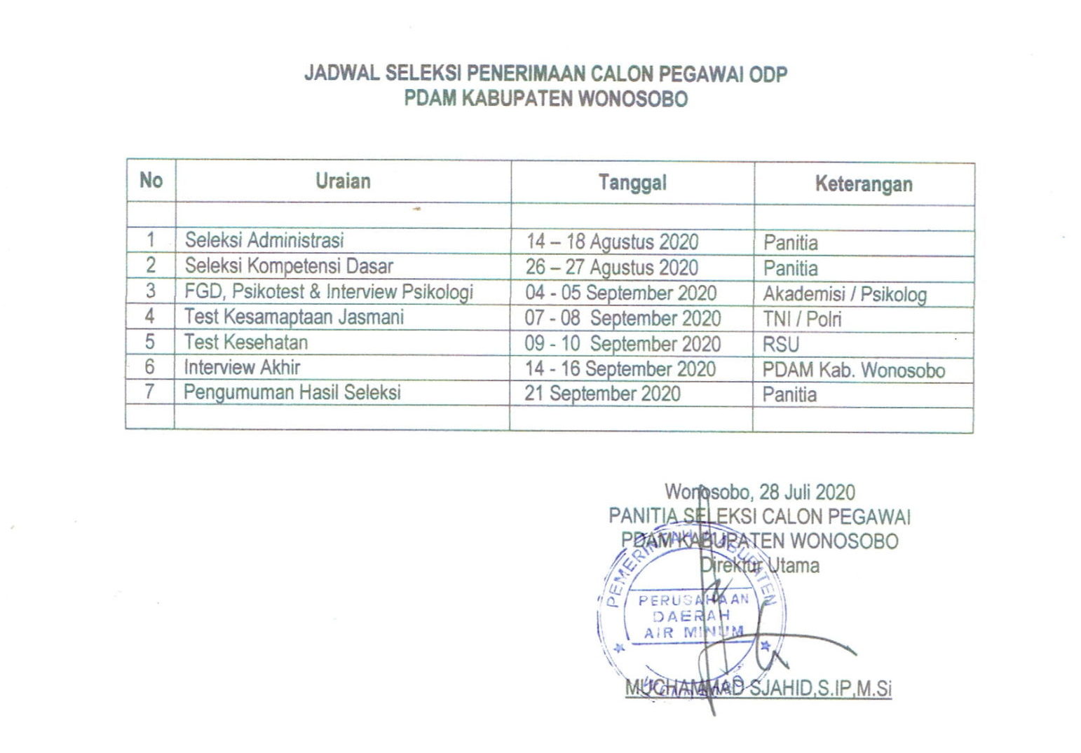 Lowongan Kerja PDAM Tirta Aji Wonosobo | | SMA Sederajat