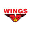 PT Sayap Mas Utama (Wings Group)