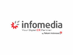 Lowongan Kerja PT Infomedia Nusantara (Telkom Group)