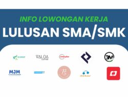 Daftar Lowongan Kerja Lulusan SMA/SMK Terbaru 2023